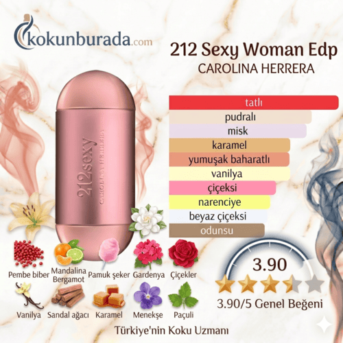 Carolina Herrera 212 Sexy Edp 100ml Bayan Parfum Carolina Herrera 212 Sexy Edp 100ml Bayan Parfum