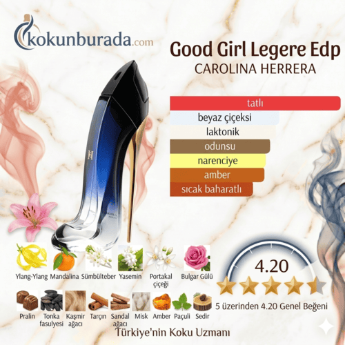 Carolina Herrera Good Girl Legere Edp 80ml Bayan Parfüm Carolina Herrera Good Girl Legere Edp 80ml Bayan Parfüm