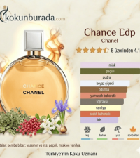 Chanel Chance Edp 100ml Bayan Parfüm