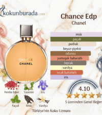 Chanel Chance Edp 100ml Bayan Parfüm
