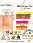 Chanel Coco Mademoiselle Edp 100ml Bayan Parfum