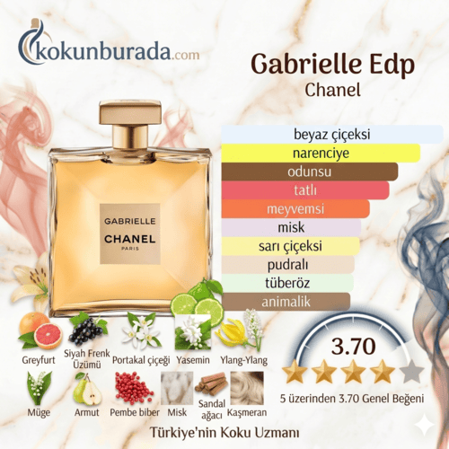 Chanel Gabrielle Edp 100ml Bayan Parfum Chanel Gabrielle Edp 100ml Bayan Parfum