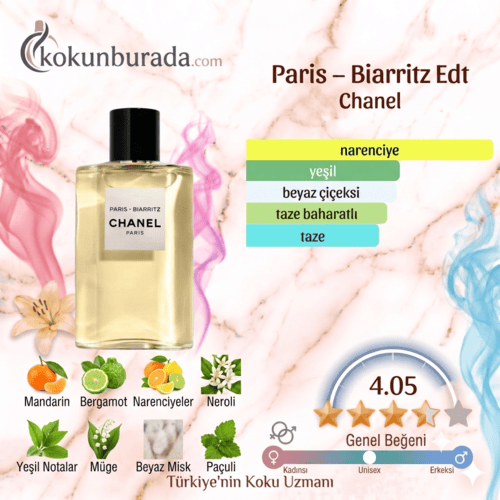 Chanel Paris - Biarritz Edt 125ml Unisex Parfüm Chanel Paris - Biarritz Edt 125ml Unisex Parfüm