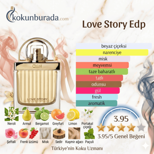 Chloe Love Story Edp 75ml Bayan Parfum