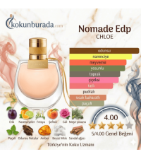 Chloe Nomade Edp 75ml Bayan Parfüm Chloe Nomade Edp 75ml Bayan Parfüm
