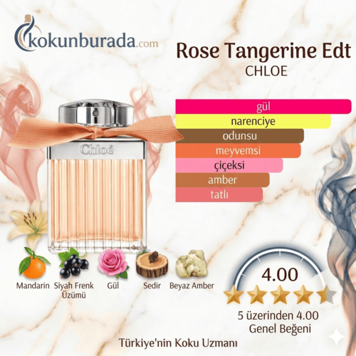 Chloe Rose Tangerine Edt 75ml Bayan Parfum Chloe Rose Tangerine Edt 75ml Bayan Parfum