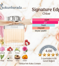 Chloe Edp 75ml Bayan Parfüm