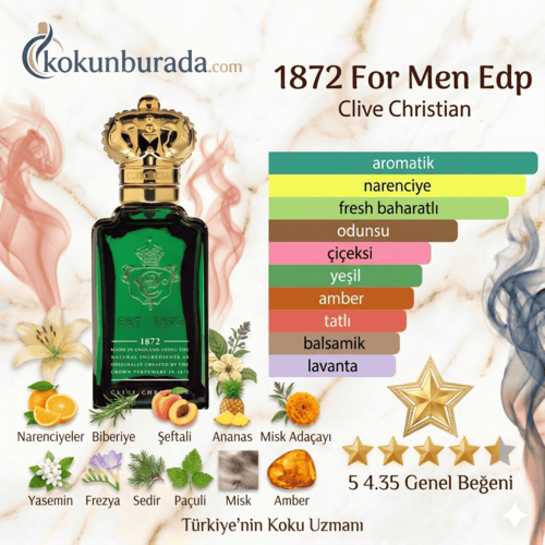 Clive Christian 1872 For Men Edp 50ml Erkek Parfum