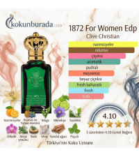 Clive Christian 1872 Women Edp 50ml Bayan Parfüm Clive Christian 1872 Women Edp 50ml Bayan Parfüm