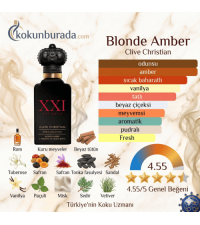 Clive Christian Blonde Amber 50ml Erkek Parfüm Clive Christian Blonde Amber 50ml Erkek Parfüm