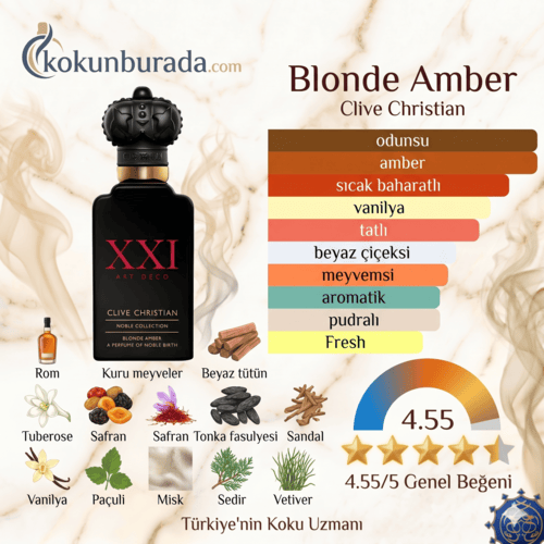 Clive Christian Blonde Amber 50ml Erkek Parfüm Clive Christian Blonde Amber 50ml Erkek Parfüm