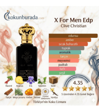 Clive Christian X Edp 50ml Erkek Parfüm Clive Christian X Edp 50ml Erkek Parfüm