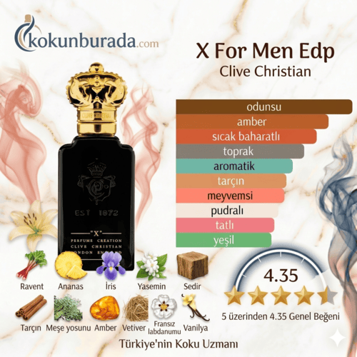 Clive Christian X Edp 50ml Erkek Parfum