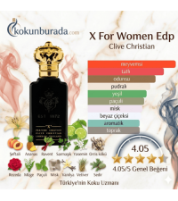 Clive Christian X Women Edp 50ml Bayan Parfüm Clive Christian X Women Edp 50ml Bayan Parfüm