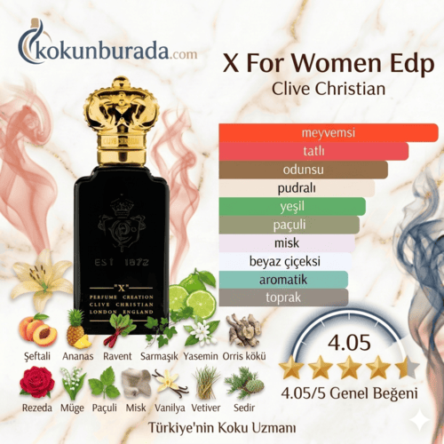 Clive Christian X Women Edp 50ml Bayan Parfum