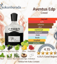 Creed Aventus Edp 100ml Erkek Parfüm