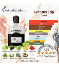 Creed Aventus Edp 100ml Erkek Parfüm Creed Aventus Edp 100ml Erkek Parfüm