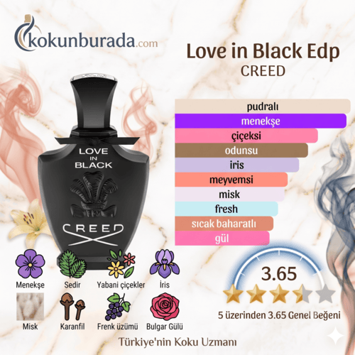 Creed Love in Black Edp 75ml Bayan Parfum Creed Love in Black Edp 75ml Bayan Parfum