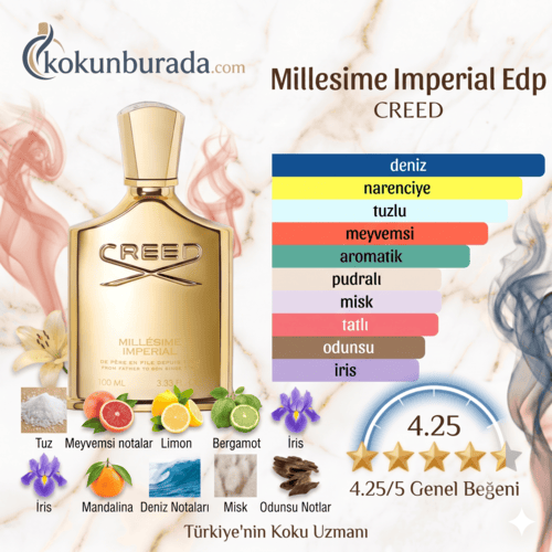 Creed Millesime Imperial Edp 100ml Unisex Parfum Creed Millesime Imperial Edp 100ml Unisex Parfum