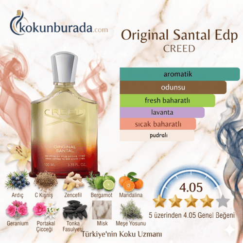 Creed Original Santal Edp 100ml Erkek Parfum Creed Original Santal Edp 100ml Erkek Parfum