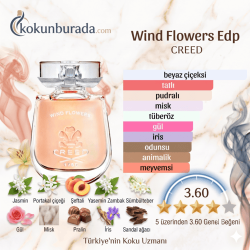 Creed Wind Flowers Edp 75ml Bayan Parfum Creed Wind Flowers Edp 75ml Bayan Parfum