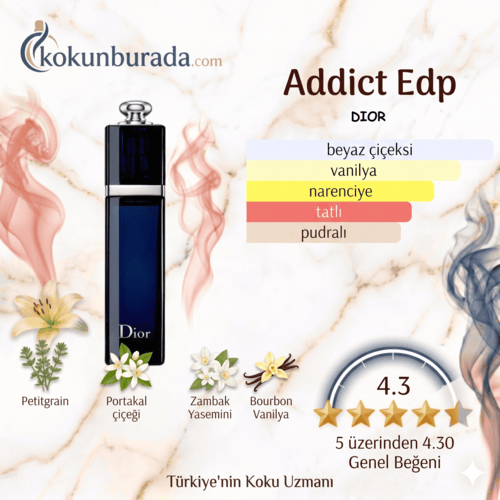 Dior Addict Edp 100ml Bayan Parfum Dior Addict Edp 100ml Bayan Parfum