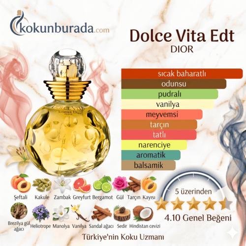 Dior Dolce Vita Edt 100 ml Bayan Parfum Dior Dolce Vita Edt 100 ml Bayan Parfum