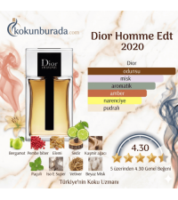 Dior Homme Edt 100ml Erkek Parfüm Dior Homme Edt 100ml Erkek Parfüm