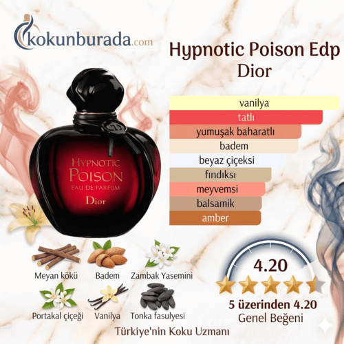 Dior Hypnotic Poison Edp 100ml Bayan Parfüm