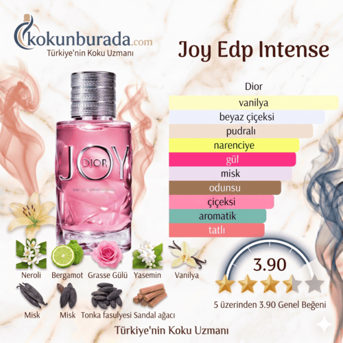 Dior Joy Edp Intense 90ml Bayan Parfum Dior Joy Edp Intense 90ml Bayan Parfum