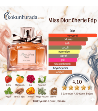 Dior Miss Dior Cherie Edp 100ml Bayan Parfüm Dior Miss Dior Cherie Edp 100ml Bayan Parfüm