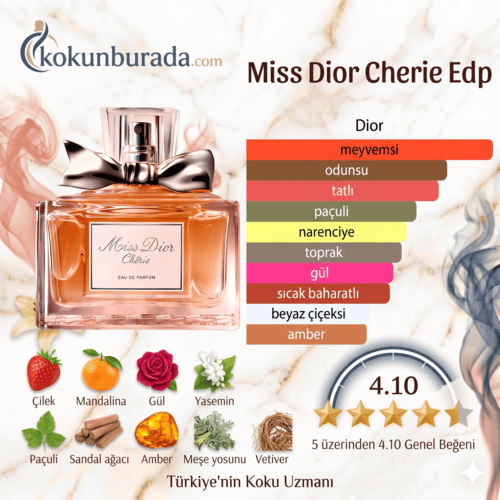 Dior - Miss Dior Cherie Edp 100ml Bayan Parfum Dior - Miss Dior Cherie Edp 100ml Bayan Parfum
