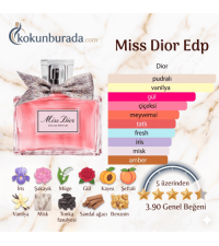 Dior Miss Dior Edp 100ml Bayan Parfüm Dior Miss Dior Edp 100ml Bayan Parfüm