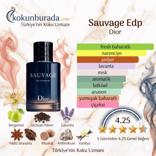 Dior Sauvage Edp 100ml Erkek Parfum Dior Sauvage Edp 100ml Erkek Parfum