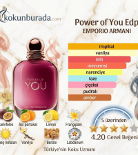 Emporio Armani Power of You Edp 90ml Bayan Parfüm