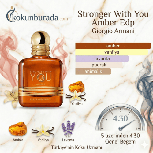 Emporio Armani Stronger With You Amber Edp 100ml Erkek Parfum
