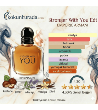 Emporio Armani Stronger With You Edt 100ml Erkek Parfüm Emporio Armani Stronger With You Edt 100ml Erkek Parfüm