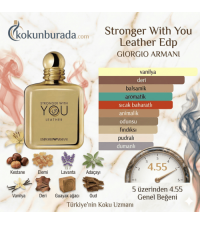 Emporio Armani Stronger With You Leather Edp 100ml Erkek Parfüm Emporio Armani Stronger With You Leather Edp 100ml Erkek Parfüm