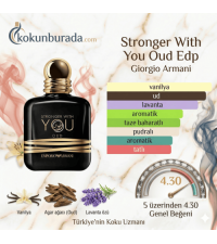 Emporio Armani Stronger With You Oud Edp 100ml Erkek Parfüm Emporio Armani Stronger With You Oud Edp 100ml Erkek Parfüm