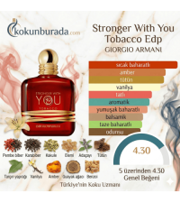 Emporio Armani Stronger With You Tobacco Edp 100ml Erkek Parfüm Emporio Armani Stronger With You Tobacco Edp 100ml Erkek Parfüm