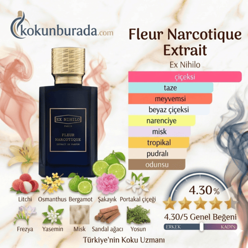 Ex Nihilo Fleur Narcotique Extrait 100ml Unisex Parfum Ex Nihilo Fleur Narcotique Extrait 100ml Unisex Parfum