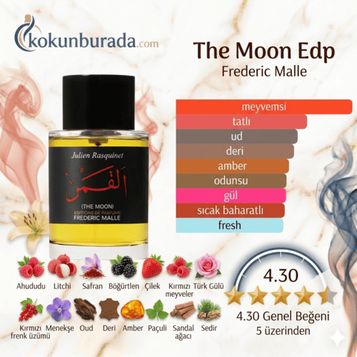Frederic Malle The Moon Edp 100ml Erkek Parfum