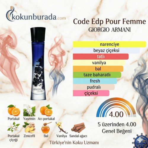Giorgio Armani Code Femme Edp 75ml Bayan Parfüm