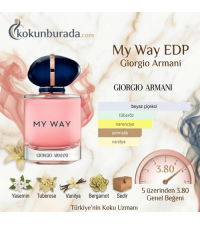 Giorgio Armani My Way Edp 90ml Bayan Parfüm Giorgio Armani My Way Edp 90ml Bayan Parfüm