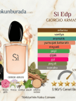 Giorgio Armani Si Edp 100ml Bayan Parfum