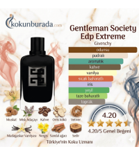 Givenchy Gentleman Society Edp Extreme 100ml Erkek Parfüm Givenchy Gentleman Society Edp Extreme 100ml Erkek Parfüm