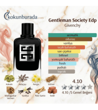 Givenchy Gentleman Society Edp 100ml Erkek Parfüm Givenchy Gentleman Society Edp 100ml Erkek Parfüm