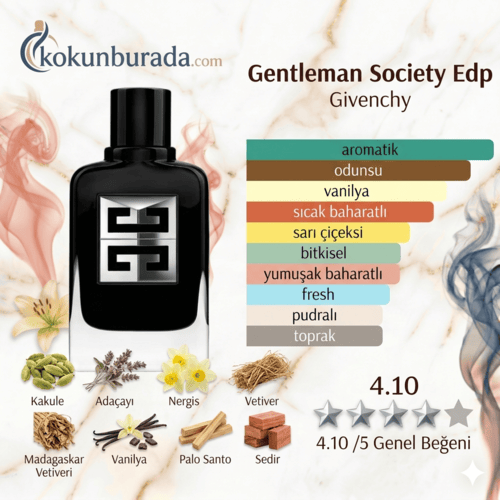 Givenchy Gentleman Society Edp 100ml Erkek Parfum