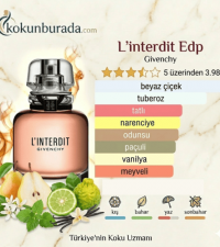 Givenchy L'interdit Edp 80ml Bayan Parfüm