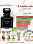 Givenchy L'Interdit Absolu Edp 80ml Bayan Parfum